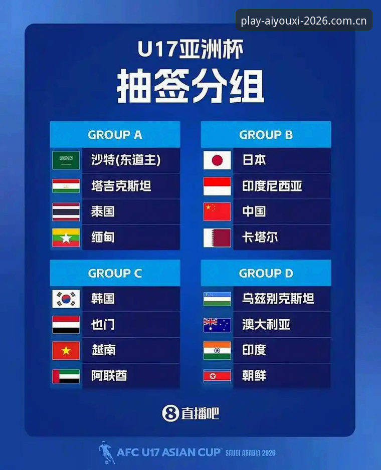 U17世界杯抽签揭晓：中国男女足3大看点与爱游戏平台观赛指南
