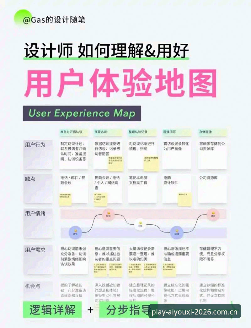 爱游戏APP官网2026新版使用教程：从登录到深度体验的完整指南